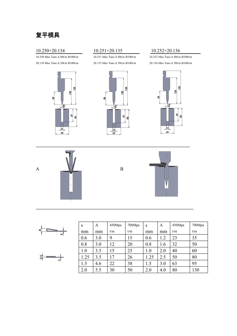折弯机上下模具详细尺寸