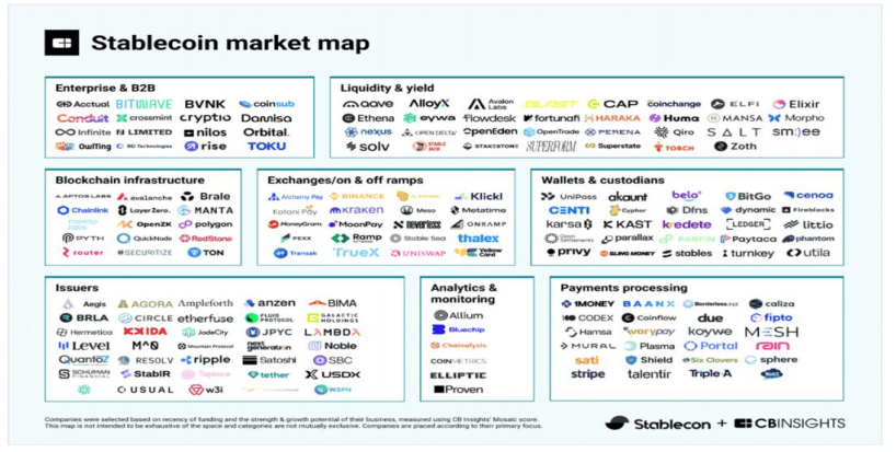 香港的稳定币准备怎么玩?