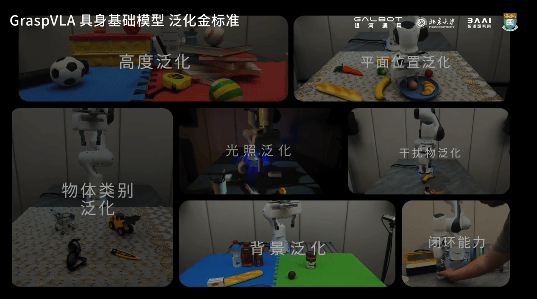 银河通用机器人创始人及首席技术官王鹤：具身智能的爆发要靠合成数据先行