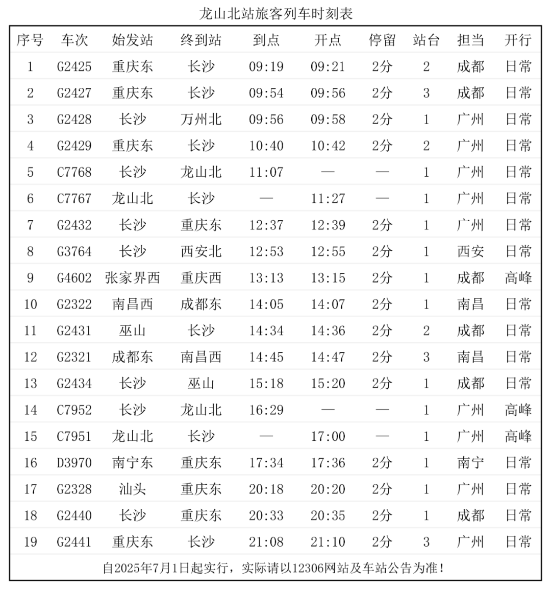 龙山北站列车时刻表:7月1日起龙山高铁直达重庆成都西安南昌等城市