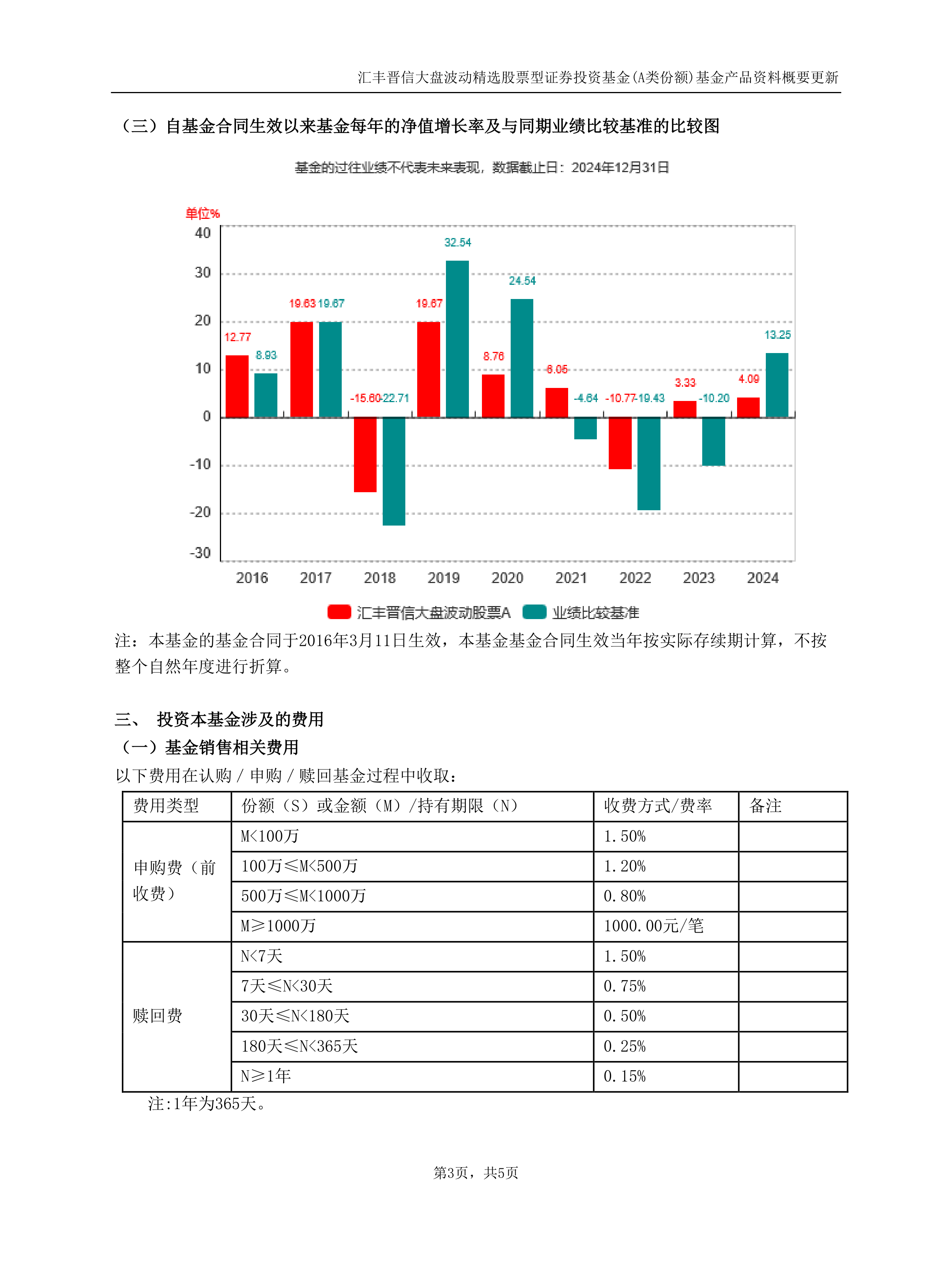 300660股票分析