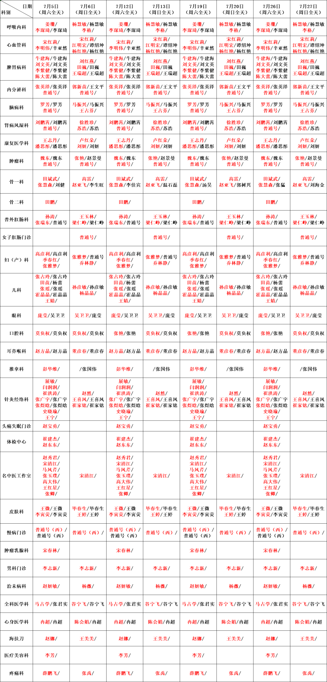 關(guān)于廣安門中醫(yī)醫(yī)院、門頭溝區(qū)黃牛排隊(duì)掛號(hào)，收取合理費(fèi)用的信息