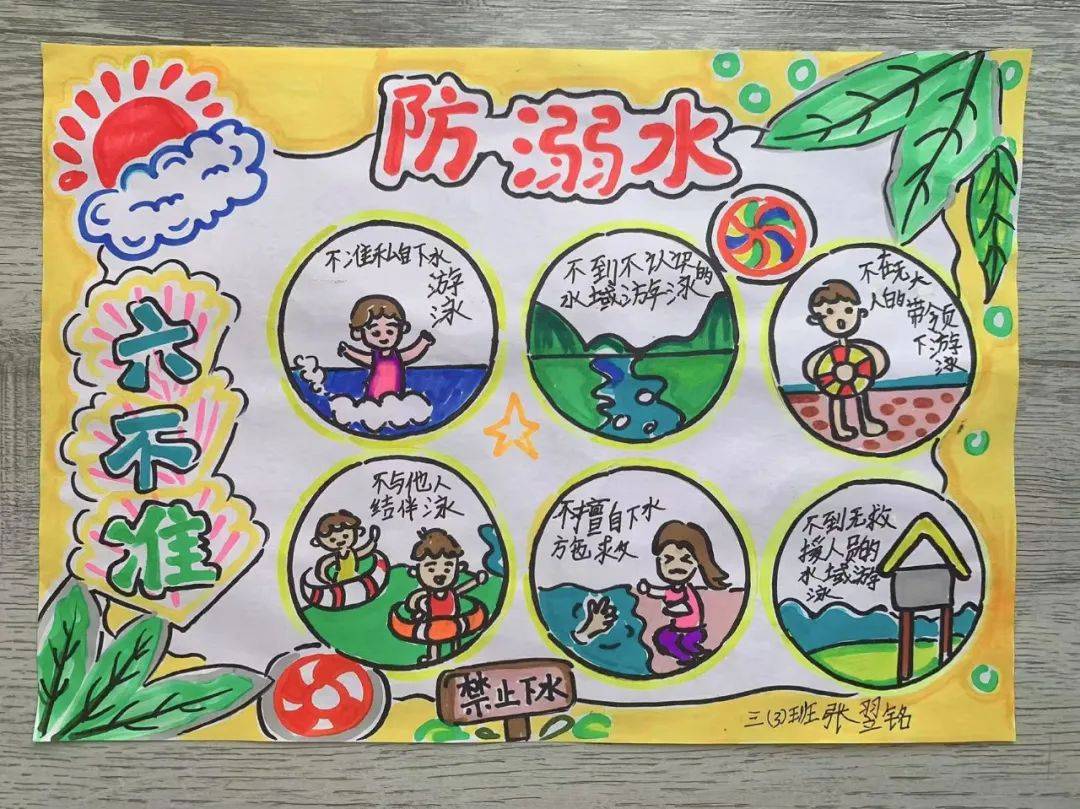 新鹰小学防溺水思维导图,筑牢生命安全的可视化防线