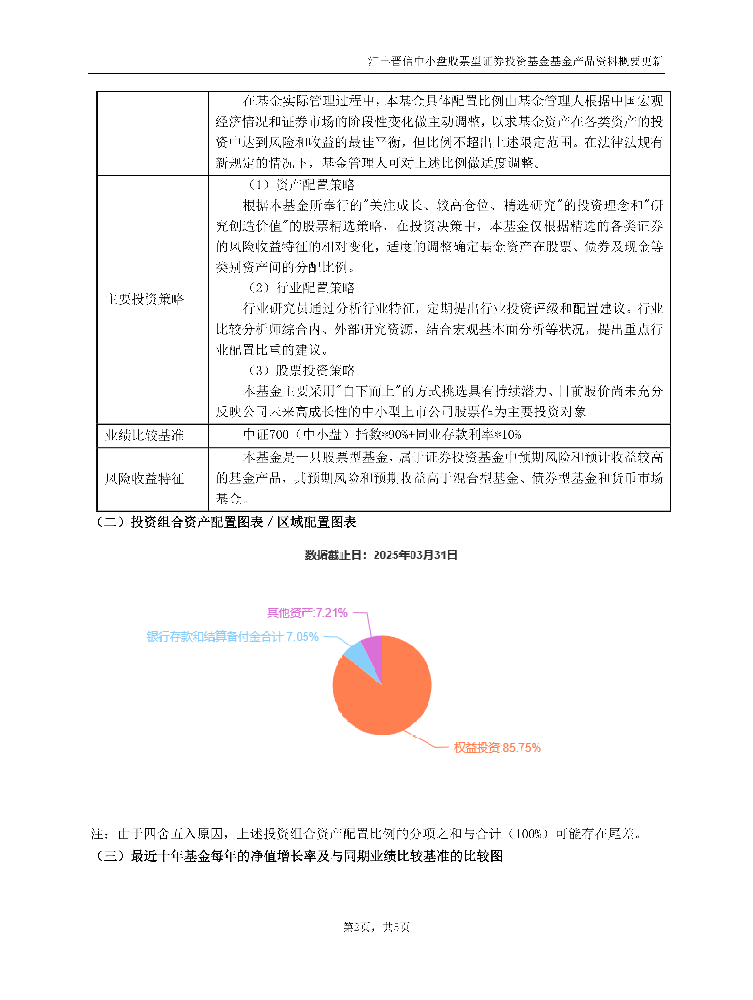 解盘私募股票分析报告