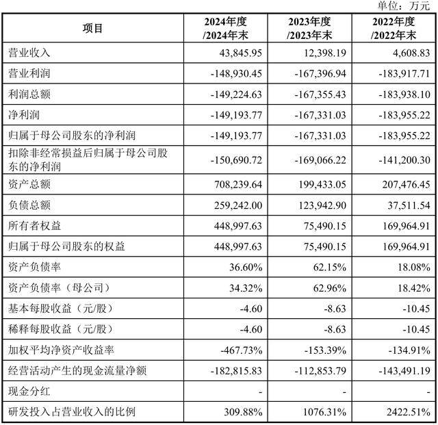 vpn手机电脑通用吗