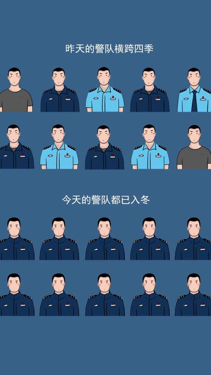 昨天警用t恤,今天内胆执勤服 警察 警服