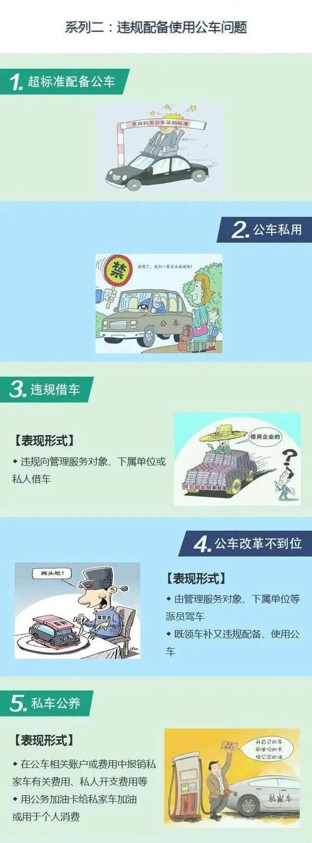 妾河里的石头:学习 | 一文读懂中央八项规定及中央八项规定精神
