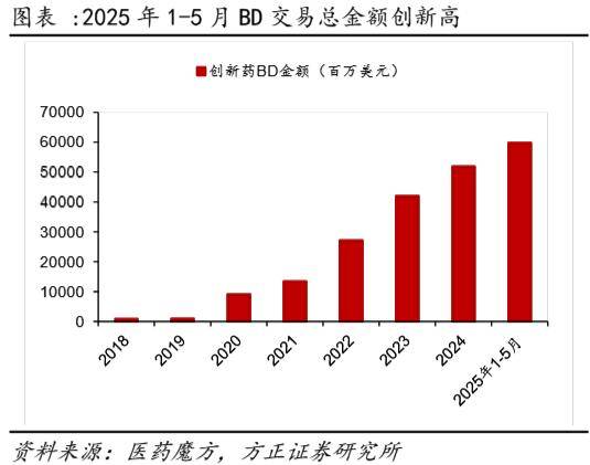 ETF日报｜电子ETF、药ETF携手涨逾2%，资金连续抢筹创业板人工智能_ETF日报｜电子ETF、药ETF携手涨逾2%，资金连续抢筹创业板人工智能_