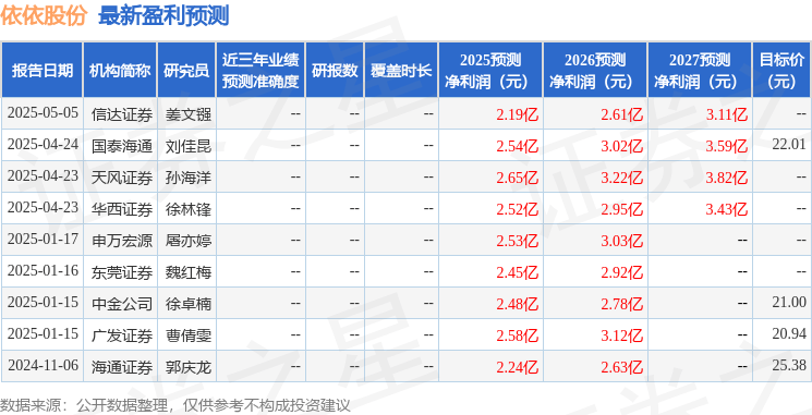 _华夏证券官方网站_华夏证券交易所