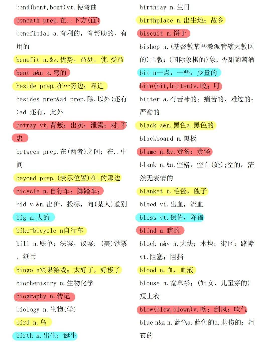 包含家长必藏!高考英语基础包,百度云领的词条 包含家长必藏!高考英语基础包,百度云领的词条