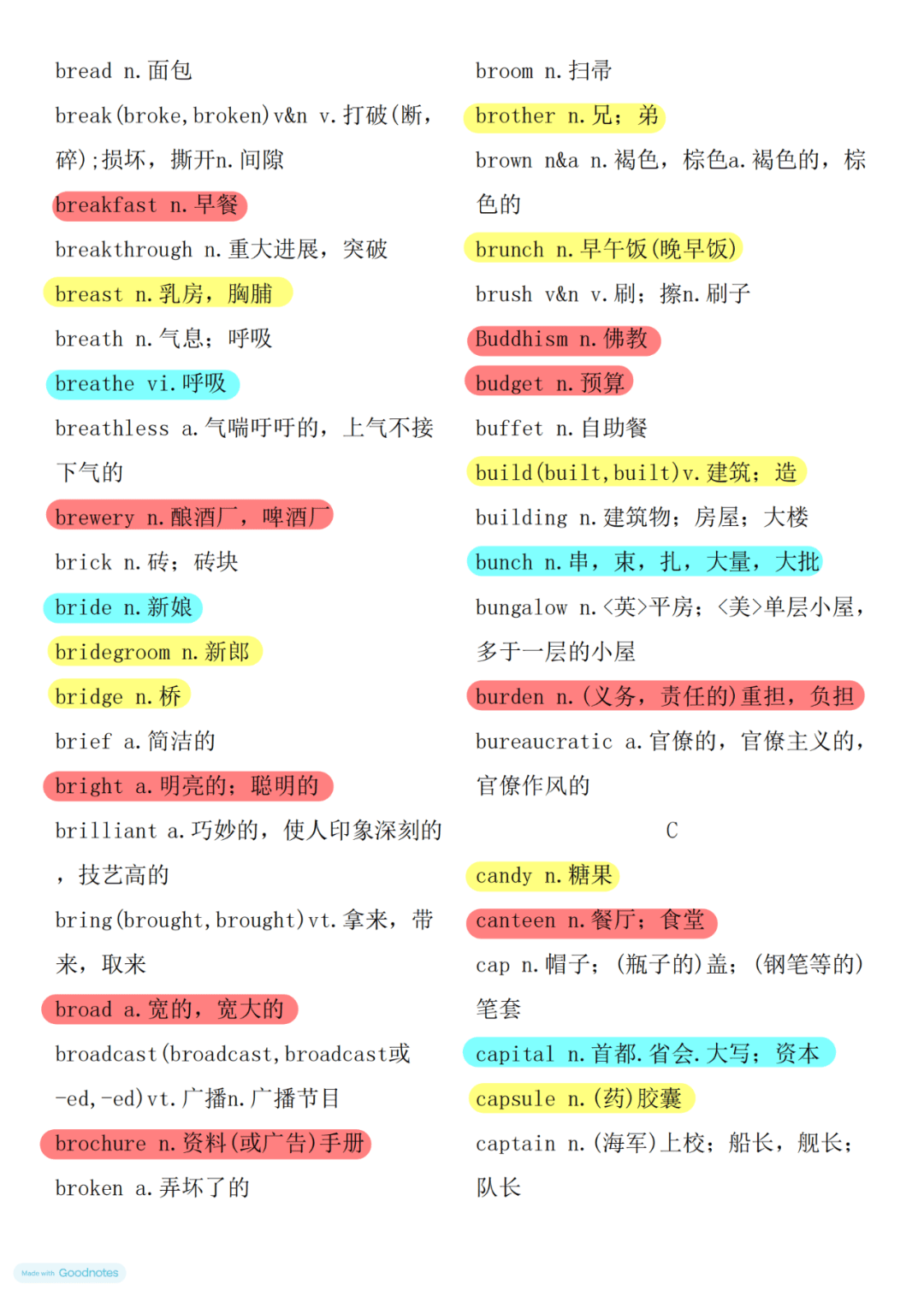 班主任推荐！高三英语高考资料，必备的简单介绍