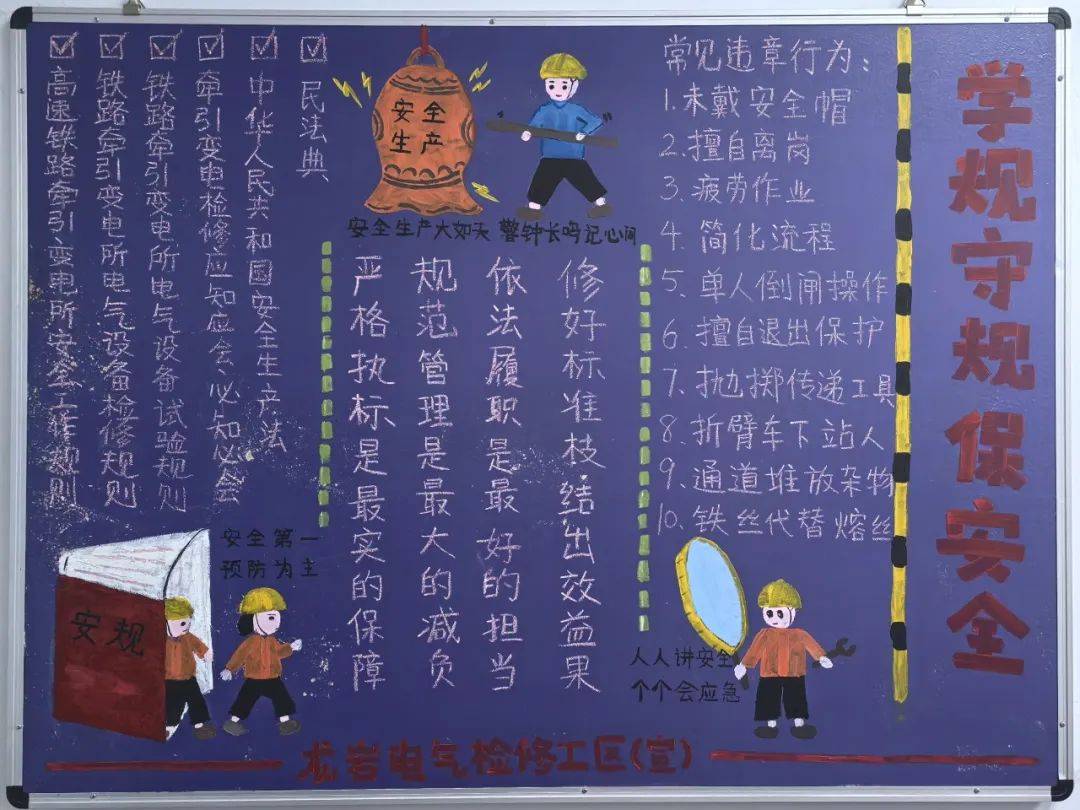 厦门供电段2025年第二季度黑板报优秀作品展示