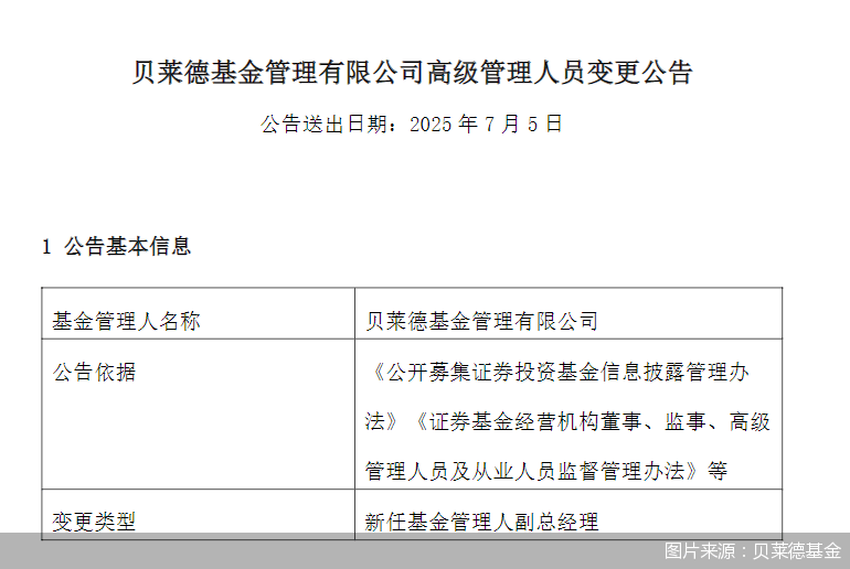 外商投资企业董事变更__外资企业变更董事