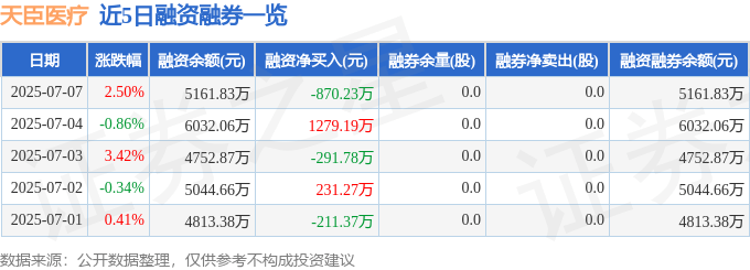 主力资金净买额__主力资金净买入是什么意思
