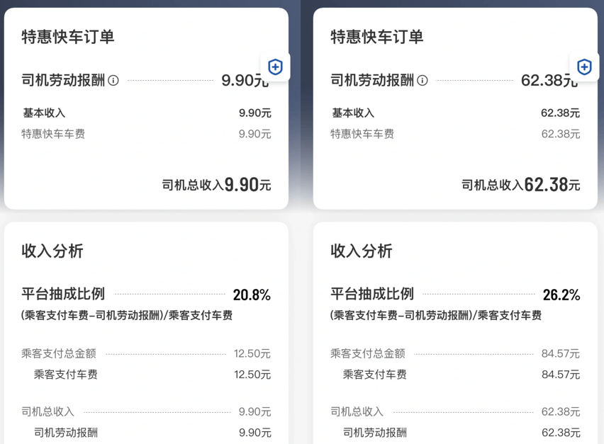 网约车打一口价，原来是低人一等的？