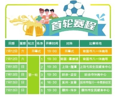 江西2025江西省城市足球联赛-赛程/比分/球队阵容全掌握-本地足球热血来袭！人的主场“干”就成了
