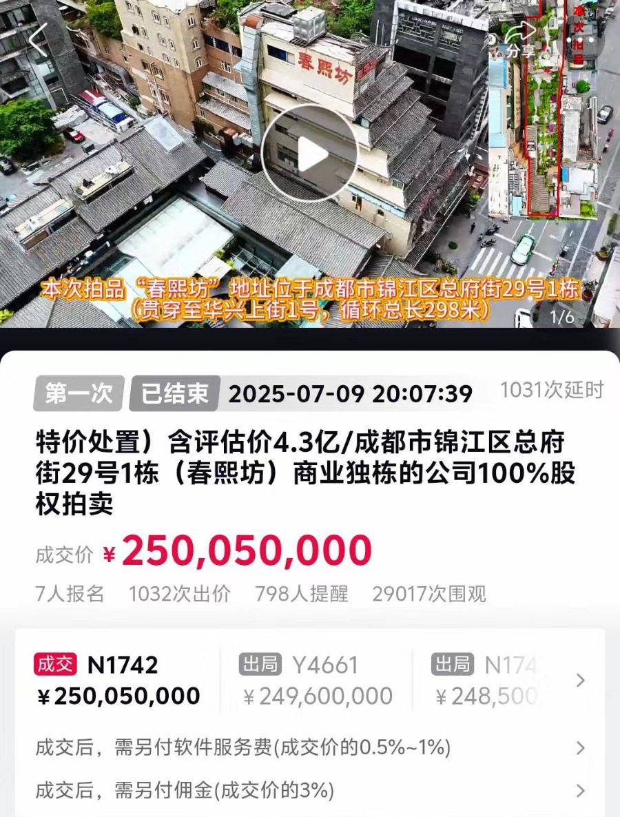 千轮竞价，2.5亿元成交！成都一知名景点易主