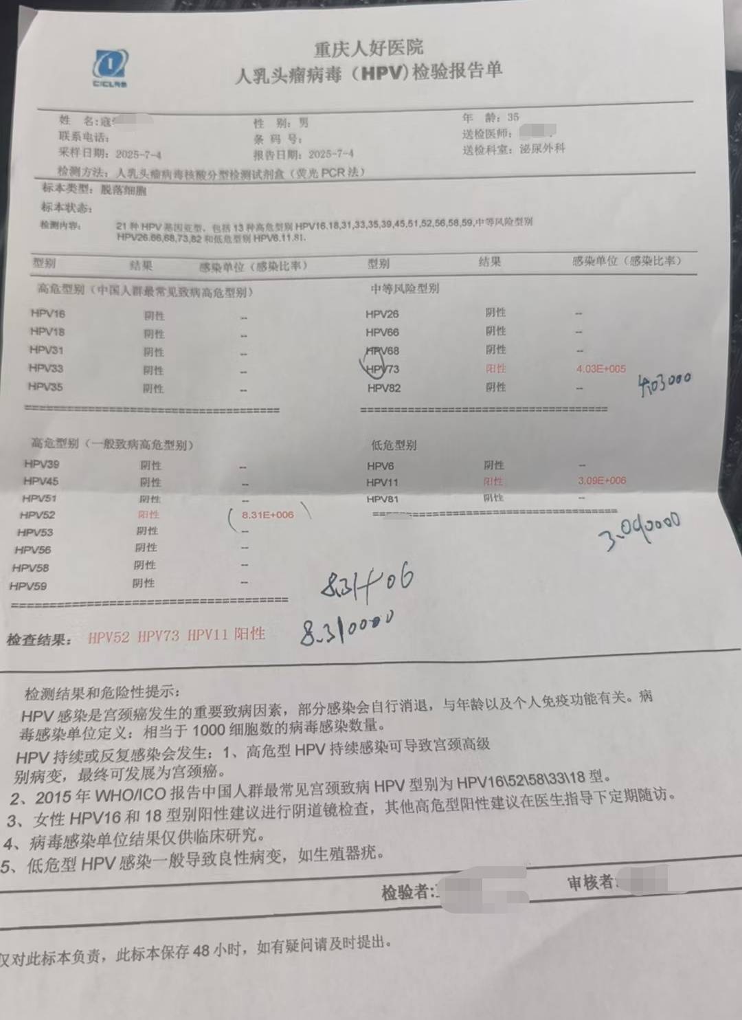 7月3日,寇先生拿到了重庆人好医院的检查结果,报告单显示,其hpv52,73