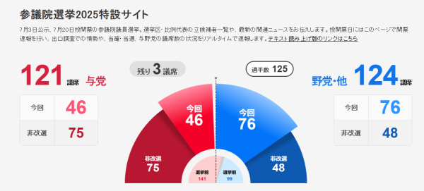图片[3]-日媒：石破茂有意继续担任日本首相，但自民党内部不满情绪日益加深 -华闻时空