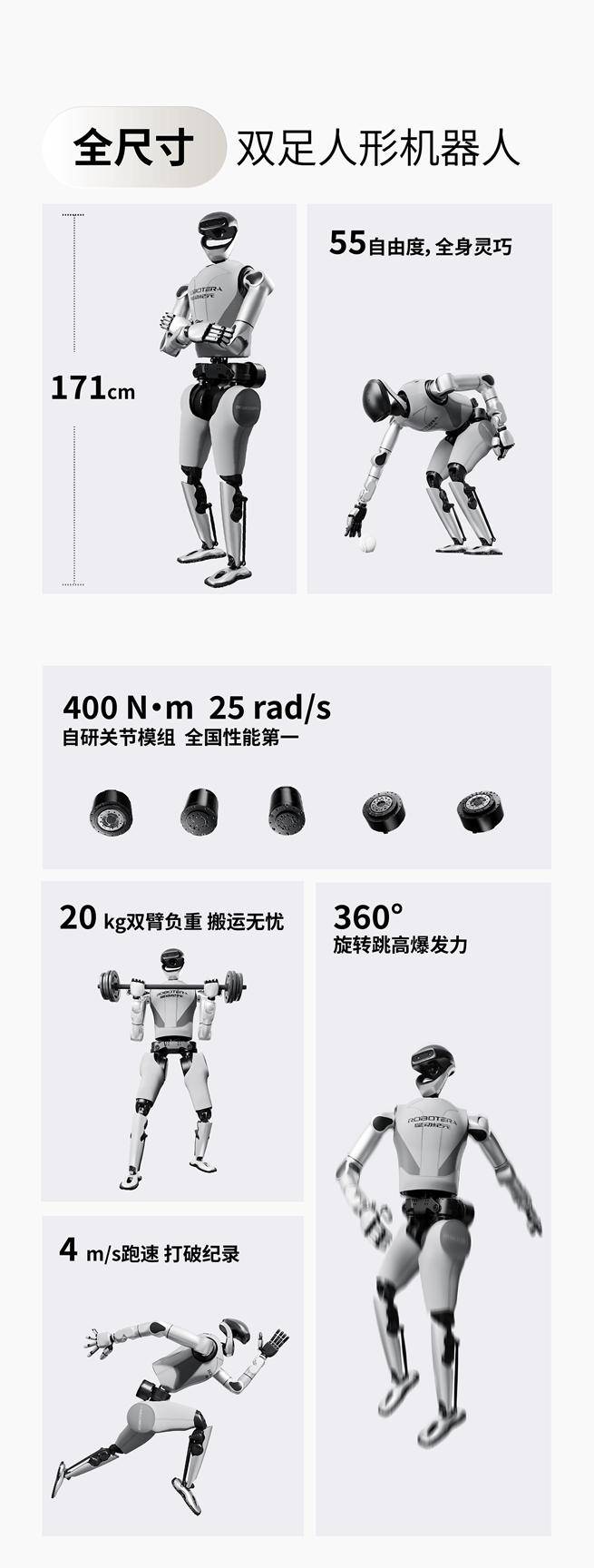 跳街舞、打螺丝:星动纪元发布全尺寸双足人形机器人星动 L7 - 数码前沿 数码之家