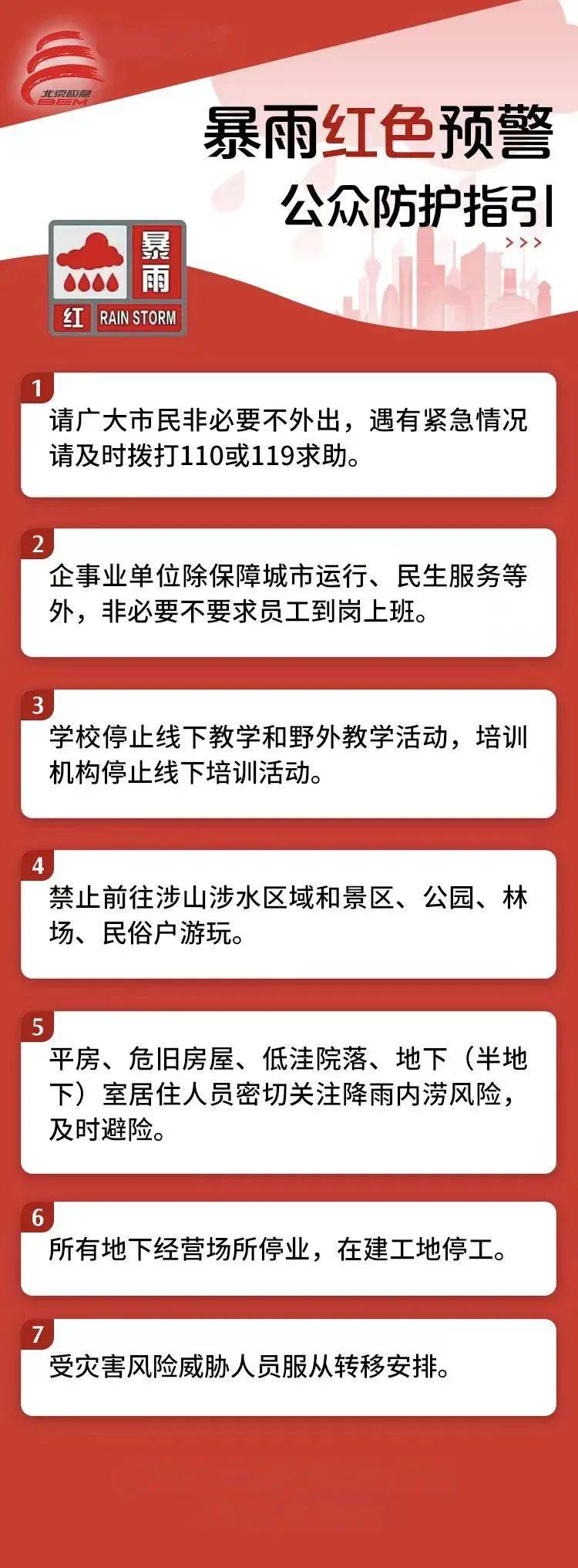 北京发布暴雨橙色预警，预计时段——