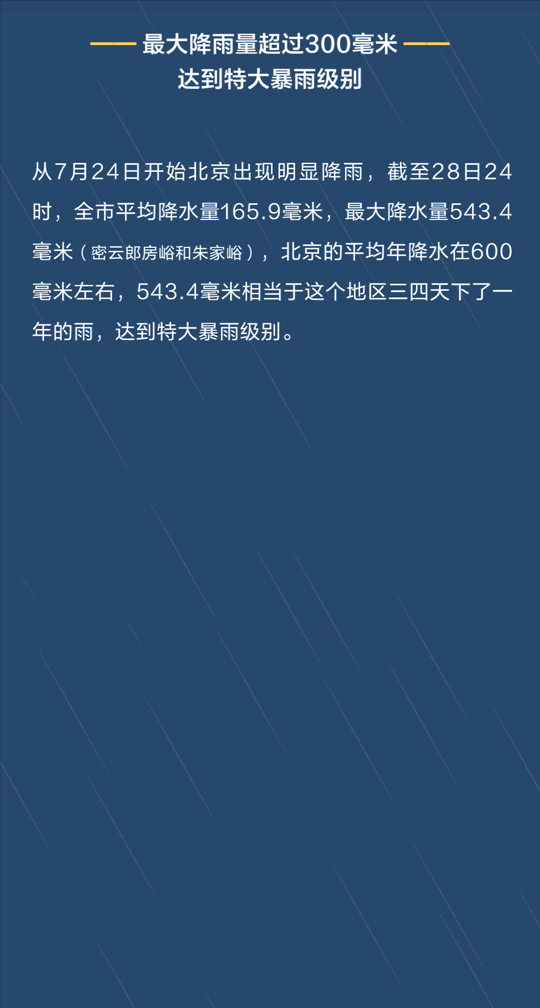 北京暴雨有多大？四天下了近一年的雨