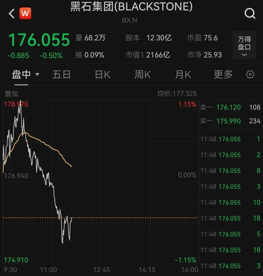 43岁金融巨头女高管遭枪击身亡！官方回应：枪手走错楼层