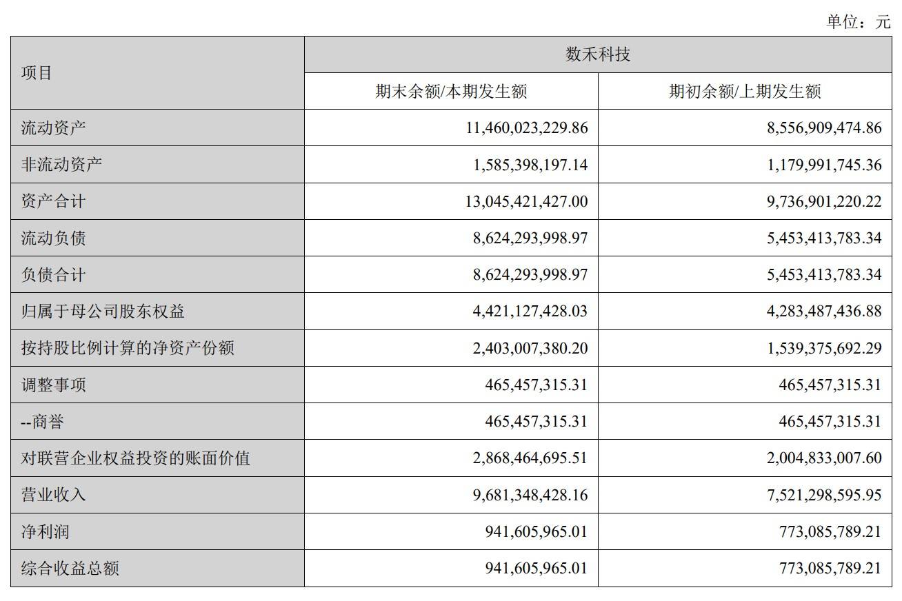 "还呗"App被质疑个人信息泄露致境外:投诉达2.6万条引关注(图9)