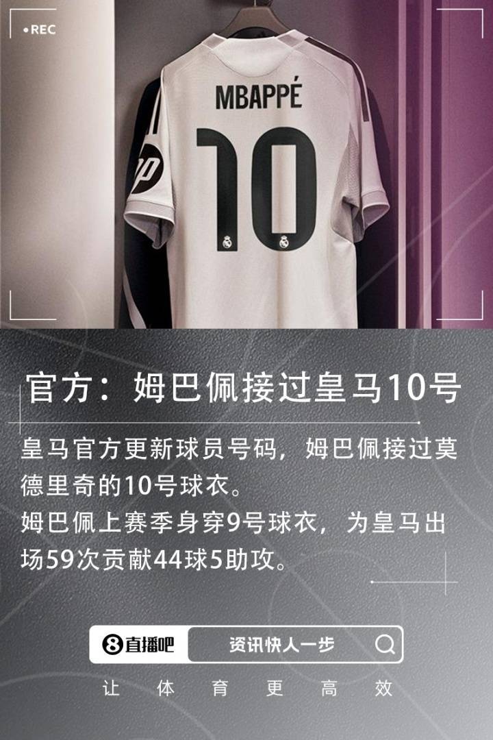 早报：姆巴佩改穿皇马10号 曼城3100万镑签下特拉福德