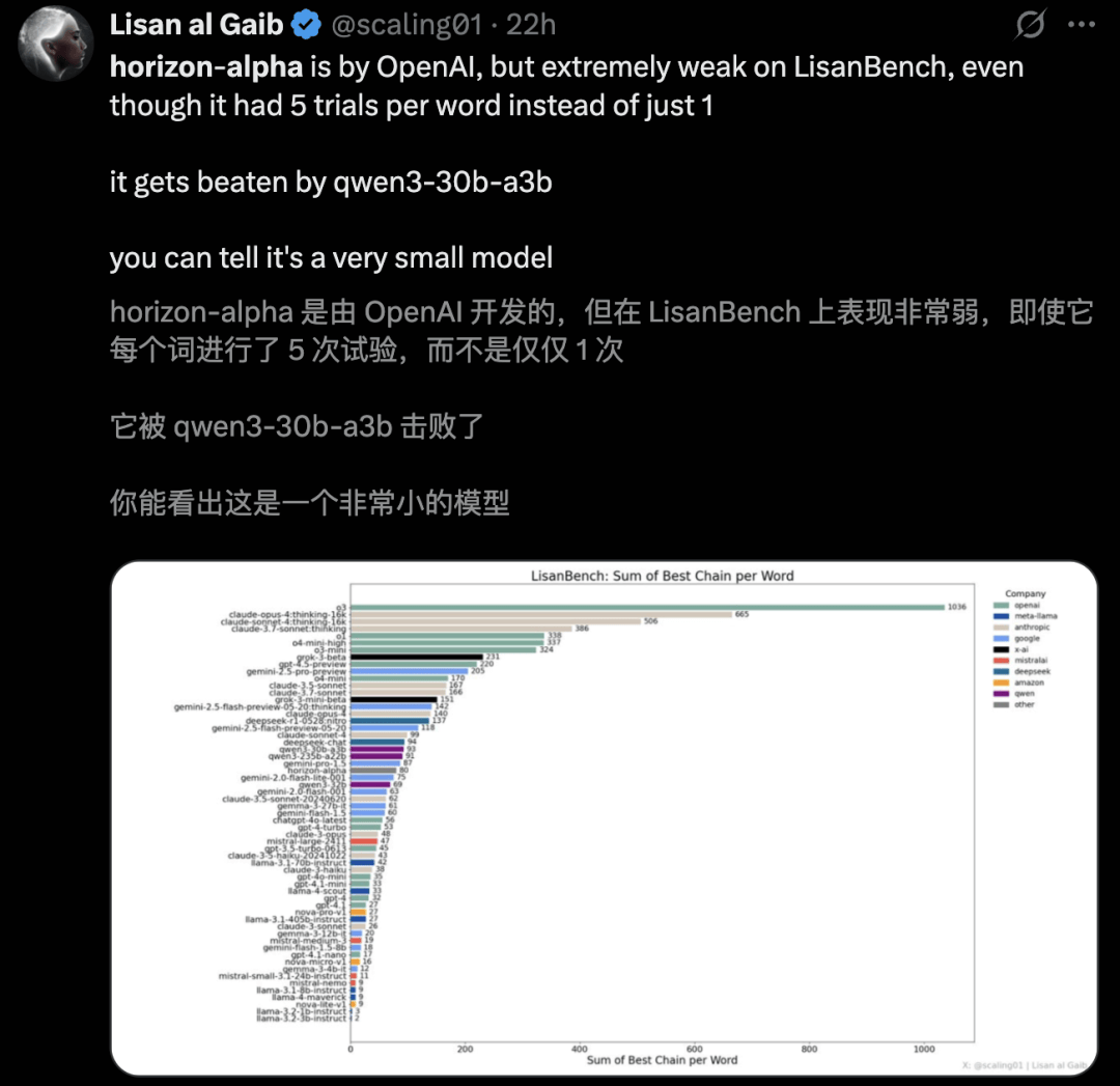 GPT-5真身曝光，首测编程惊艳全网！一句话秒生游戏，OpenAI双雄备战AGI