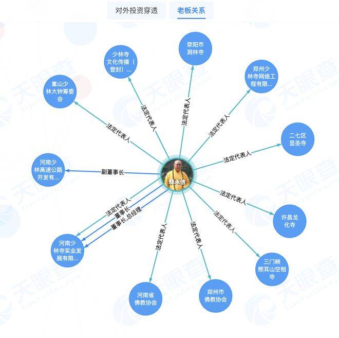 爬藤瓜果有哪些_瓜藤怎么剥_