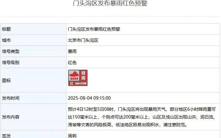 北京：非必要不外出！多区一级应急响应