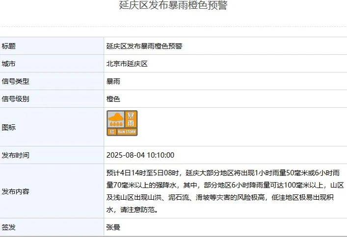 北京：非必要不外出！多区一级应急响应
