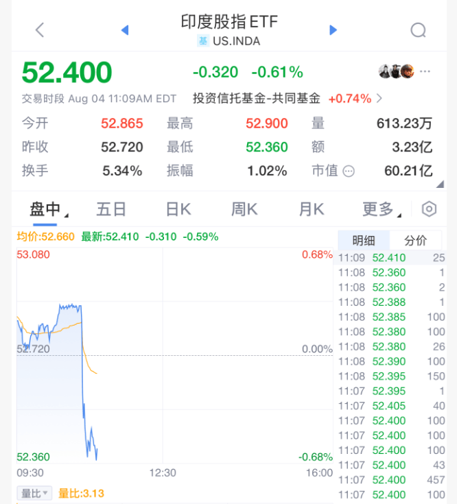 深夜突发！特朗普宣布：大幅提高关税！