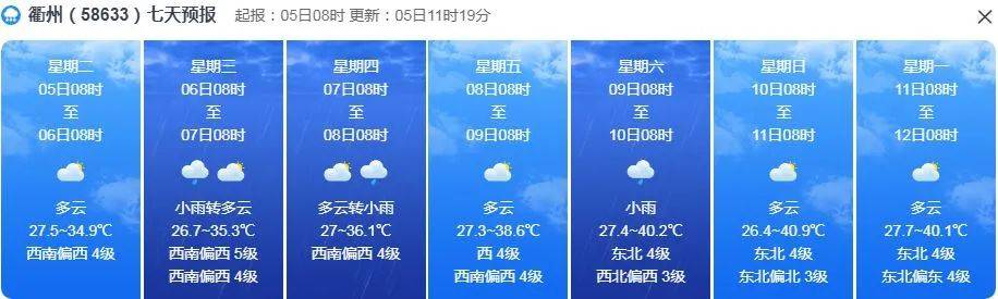 降温雨要来了！浙江局地暴雨、大暴雨、10级雷暴大风