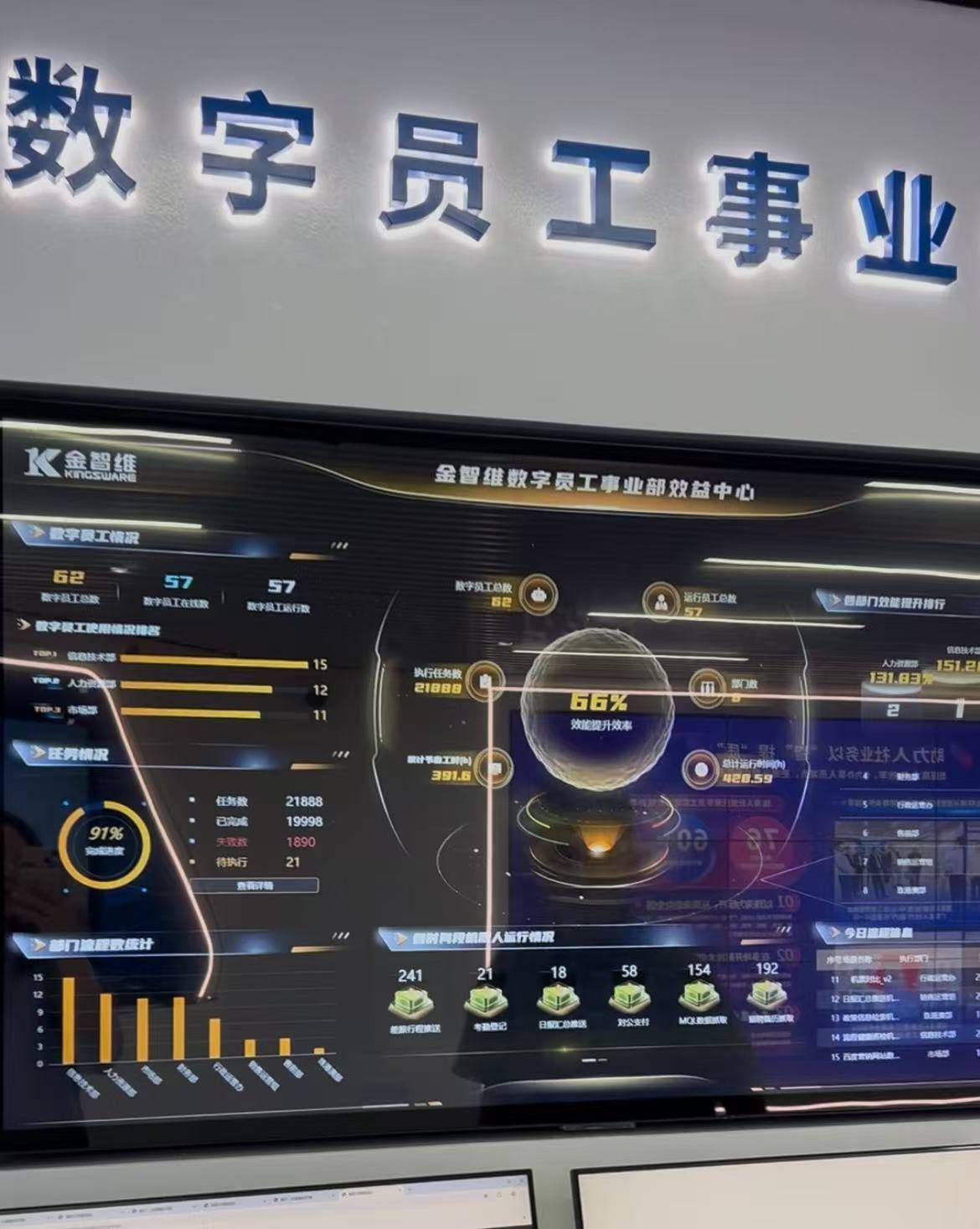广东土地面积最小的地级市，跑进不一样的AI赛道