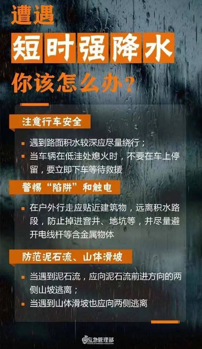 北京发布暴雨蓝色预警！明天全市有中到大雨