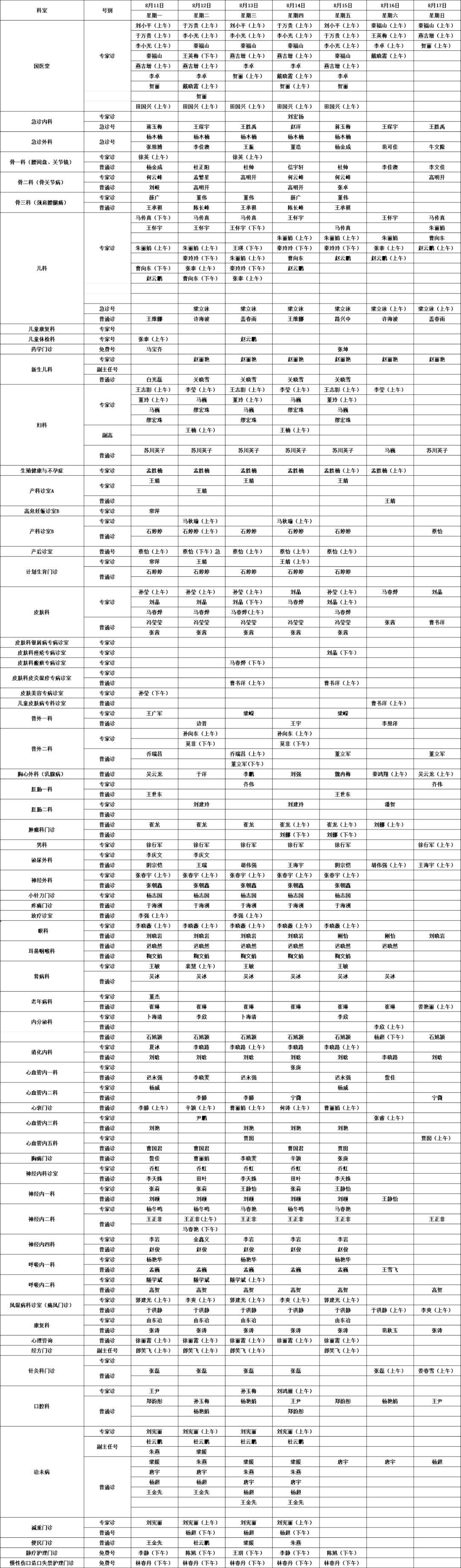 "医"心为您 健康同行