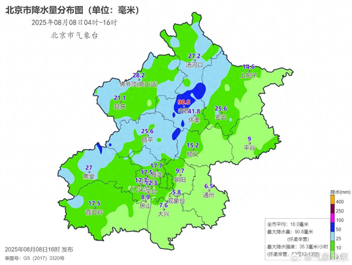8日15-16时，北京最大降水量为密云季庄19.6毫米