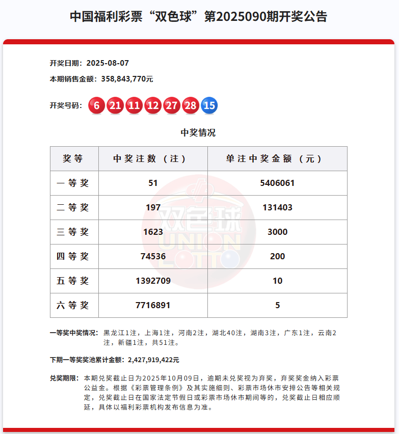 2.16亿元巨奖！有人中了