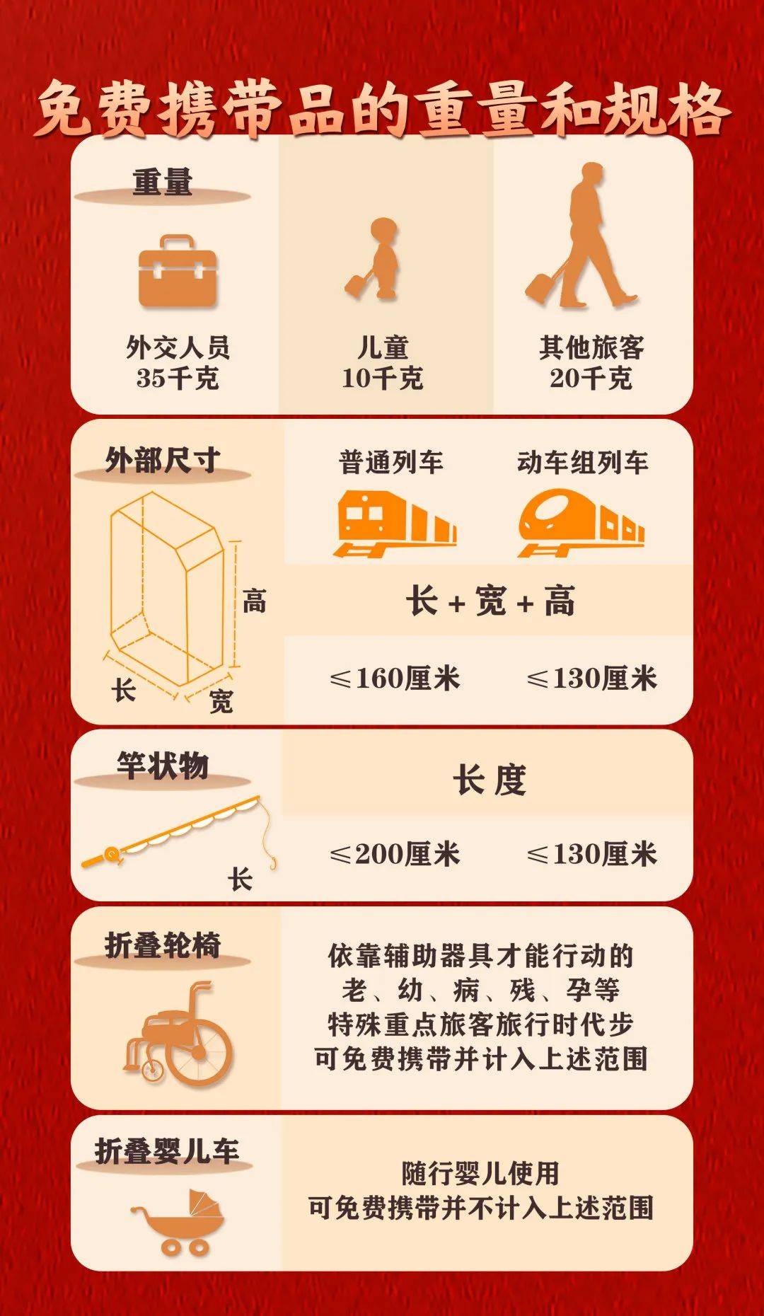 男生带五粮液上高铁被拦当场喝完！当事人：2分钟喝光8两酒，高铁上睡了4个半小时