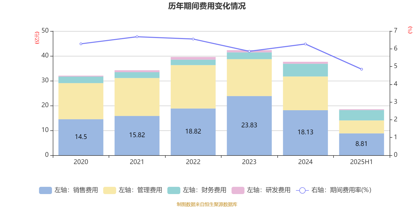 华发股份：2025年上半年净利润1.72亿元 拟10派0.2元