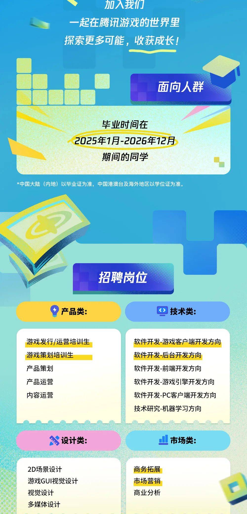 腾讯银行招聘，腾讯银行招聘官网