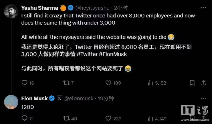 马斯克透露X现状：员工数锐减至1200人，裁员近85%
