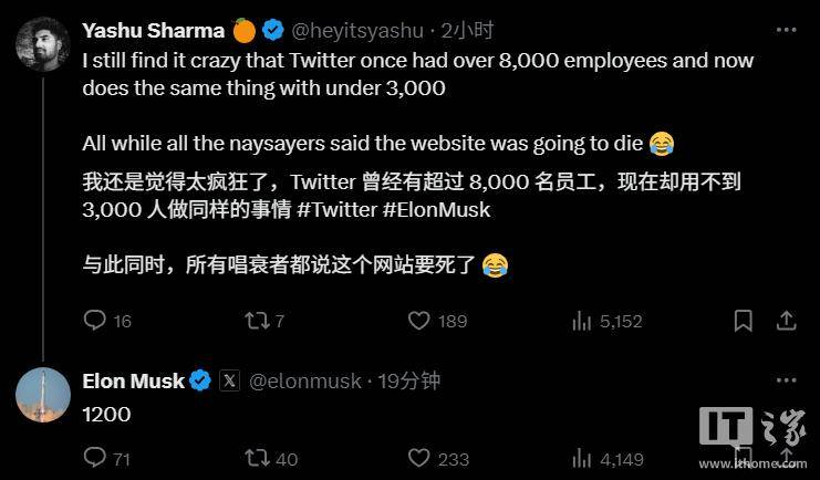 马斯克透露X（推特）员工数剧减至1200人，裁员幅度近85%