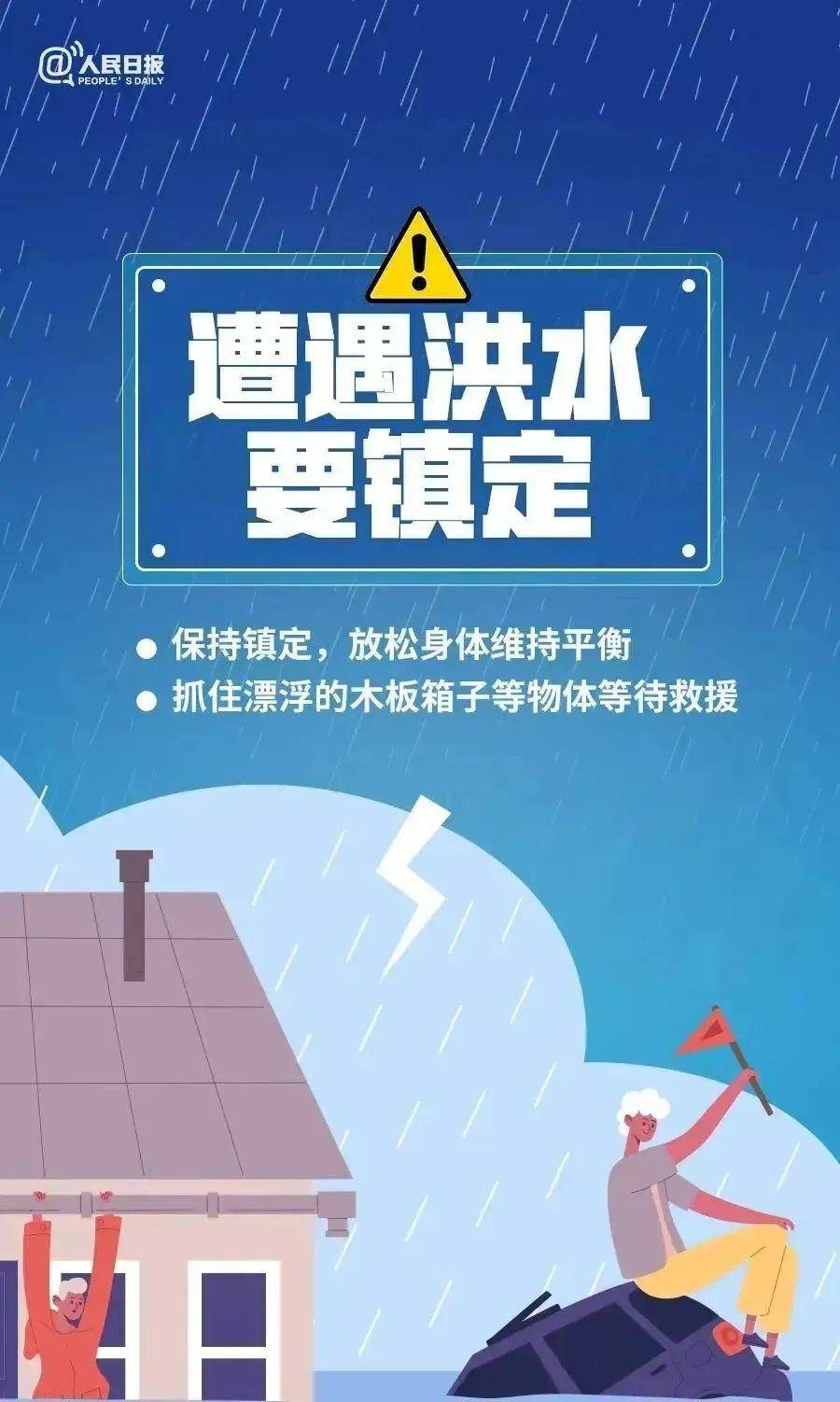 暴雨+雷电+高温！山东天气“三连击”，这份安全指南请收好！
