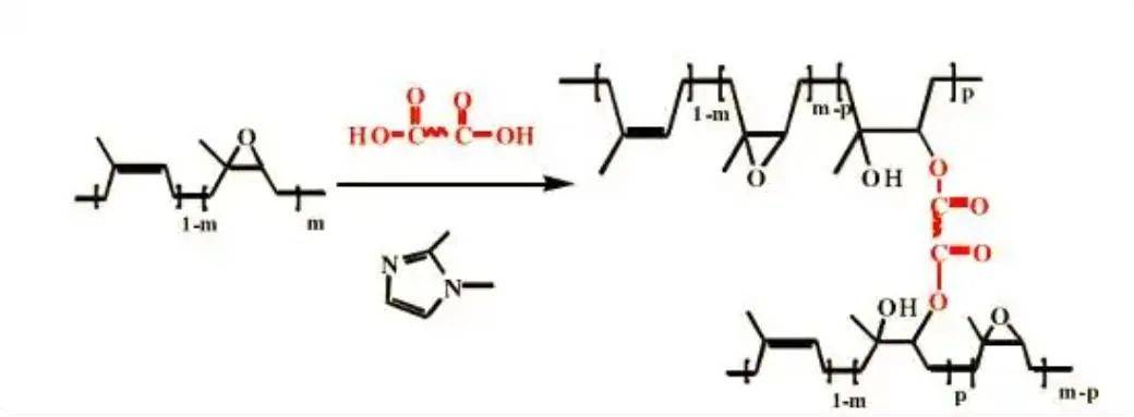 环氧化天然橡胶