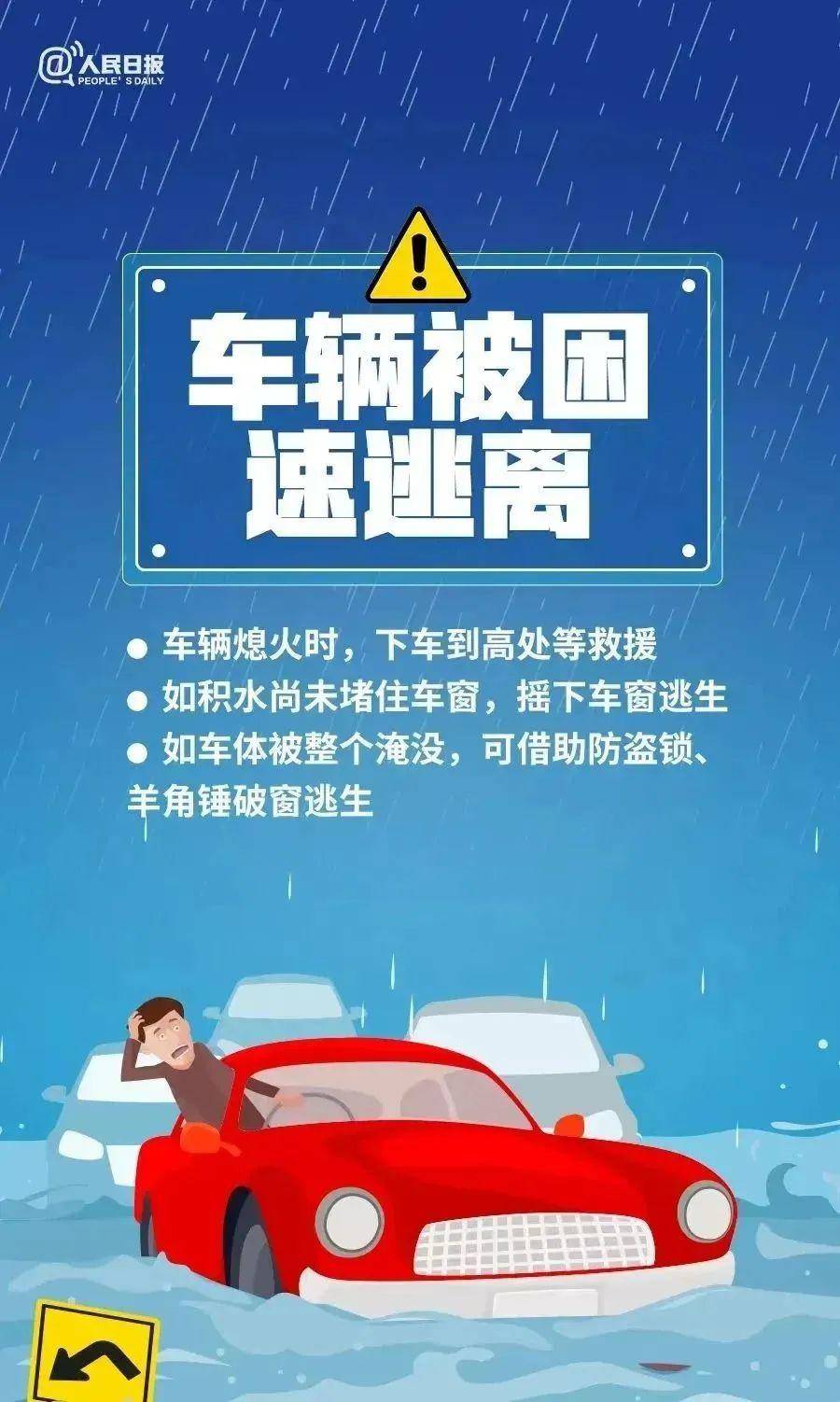 暴雨+雷电+高温！山东天气“三连击”，这份安全指南请收好！
