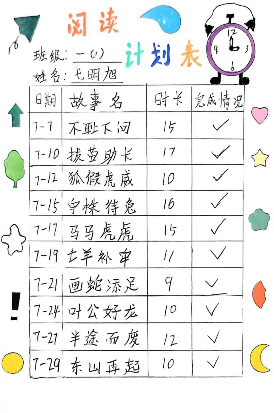 ，活灵活现；还有同学和家长亲子朗诵成语故事，录成了音频。阅读计划表