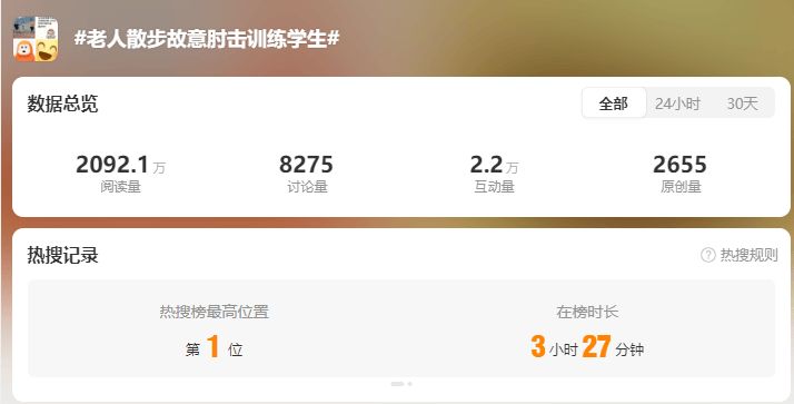 广东一老人散步故意肘击跑步学生引热议，律师称涉嫌故意伤害